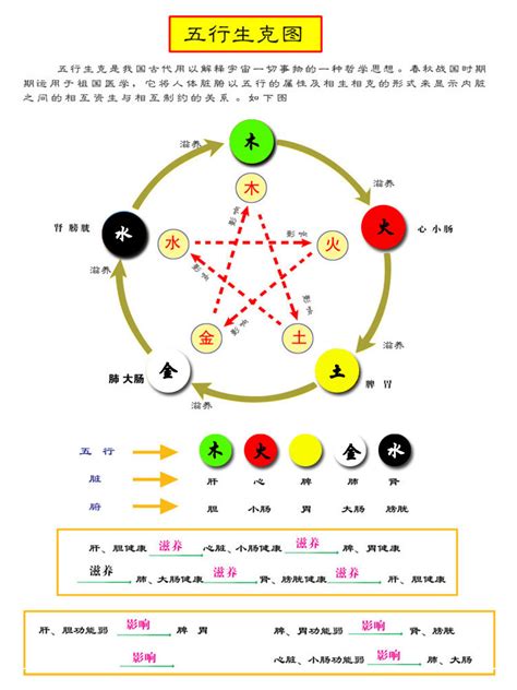 银色 五行|五行元素代表什么颜色，对应的方位颜色关系